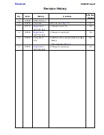 Preview for 285 page of Sony DVCAM DSR-50 Service Manual