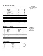 Preview for 18 page of Sony DVCAM DSR-60 Installation Manual