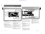 Предварительный просмотр 15 страницы Sony DVCAM DSR-60 Service Manual