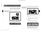 Предварительный просмотр 25 страницы Sony DVCAM DSR-60 Service Manual