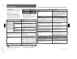 Предварительный просмотр 32 страницы Sony DVCAM DSR-60 Service Manual