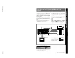 Предварительный просмотр 39 страницы Sony DVCAM DSR-60 Service Manual