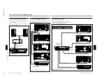 Предварительный просмотр 41 страницы Sony DVCAM DSR-60 Service Manual