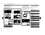 Предварительный просмотр 42 страницы Sony DVCAM DSR-60 Service Manual