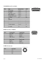 Предварительный просмотр 66 страницы Sony DVCAM DSR-60 Service Manual