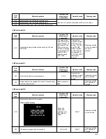 Предварительный просмотр 91 страницы Sony DVCAM DSR-60 Service Manual