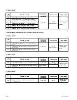 Предварительный просмотр 92 страницы Sony DVCAM DSR-60 Service Manual