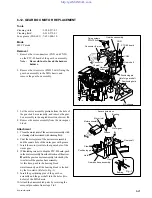 Предварительный просмотр 195 страницы Sony DVCAM DSR-60 Service Manual