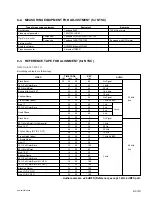 Предварительный просмотр 239 страницы Sony DVCAM DSR-60 Service Manual