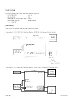 Предварительный просмотр 248 страницы Sony DVCAM DSR-60 Service Manual