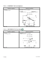 Предварительный просмотр 250 страницы Sony DVCAM DSR-60 Service Manual