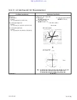 Предварительный просмотр 255 страницы Sony DVCAM DSR-60 Service Manual