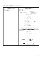 Предварительный просмотр 256 страницы Sony DVCAM DSR-60 Service Manual