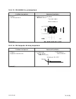 Предварительный просмотр 257 страницы Sony DVCAM DSR-60 Service Manual