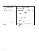 Предварительный просмотр 260 страницы Sony DVCAM DSR-60 Service Manual