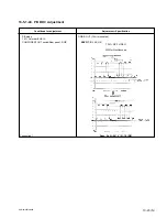 Предварительный просмотр 267 страницы Sony DVCAM DSR-60 Service Manual