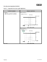 Предварительный просмотр 270 страницы Sony DVCAM DSR-60 Service Manual