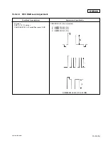 Предварительный просмотр 277 страницы Sony DVCAM DSR-60 Service Manual