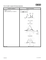 Предварительный просмотр 278 страницы Sony DVCAM DSR-60 Service Manual