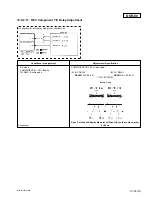 Предварительный просмотр 279 страницы Sony DVCAM DSR-60 Service Manual