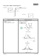 Предварительный просмотр 280 страницы Sony DVCAM DSR-60 Service Manual