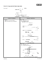 Предварительный просмотр 282 страницы Sony DVCAM DSR-60 Service Manual