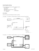 Предварительный просмотр 288 страницы Sony DVCAM DSR-60 Service Manual