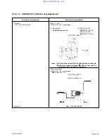 Предварительный просмотр 295 страницы Sony DVCAM DSR-60 Service Manual