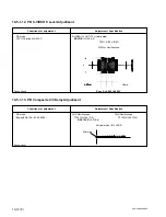 Предварительный просмотр 296 страницы Sony DVCAM DSR-60 Service Manual