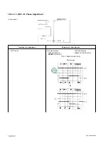 Предварительный просмотр 300 страницы Sony DVCAM DSR-60 Service Manual