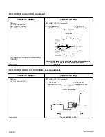 Предварительный просмотр 302 страницы Sony DVCAM DSR-60 Service Manual