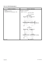 Предварительный просмотр 306 страницы Sony DVCAM DSR-60 Service Manual