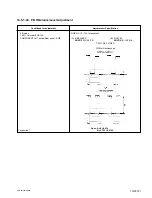 Предварительный просмотр 307 страницы Sony DVCAM DSR-60 Service Manual