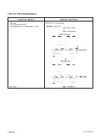 Предварительный просмотр 308 страницы Sony DVCAM DSR-60 Service Manual