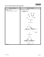 Предварительный просмотр 317 страницы Sony DVCAM DSR-60 Service Manual