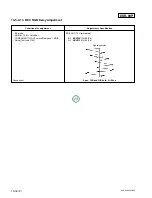 Предварительный просмотр 320 страницы Sony DVCAM DSR-60 Service Manual