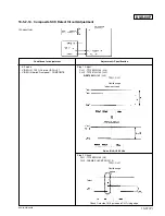 Предварительный просмотр 321 страницы Sony DVCAM DSR-60 Service Manual