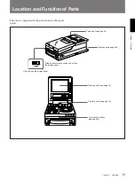 Preview for 15 page of Sony DVCAM DSR-70A Operating Instructions Manual