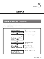 Preview for 73 page of Sony DVCAM DSR-70A Operating Instructions Manual