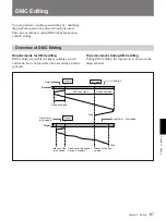 Preview for 87 page of Sony DVCAM DSR-70A Operating Instructions Manual