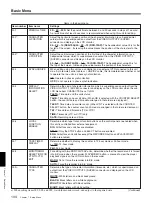 Preview for 104 page of Sony DVCAM DSR-70A Operating Instructions Manual