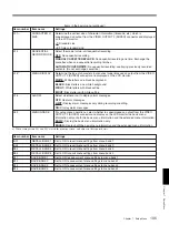 Preview for 105 page of Sony DVCAM DSR-70A Operating Instructions Manual