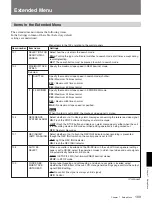 Preview for 109 page of Sony DVCAM DSR-70A Operating Instructions Manual