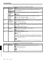 Preview for 110 page of Sony DVCAM DSR-70A Operating Instructions Manual