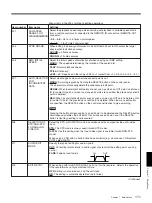 Preview for 111 page of Sony DVCAM DSR-70A Operating Instructions Manual