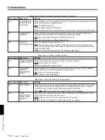 Preview for 112 page of Sony DVCAM DSR-70A Operating Instructions Manual