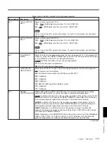 Preview for 113 page of Sony DVCAM DSR-70A Operating Instructions Manual