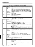 Preview for 114 page of Sony DVCAM DSR-70A Operating Instructions Manual