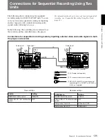 Preview for 125 page of Sony DVCAM DSR-70A Operating Instructions Manual