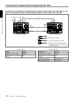 Preview for 126 page of Sony DVCAM DSR-70A Operating Instructions Manual